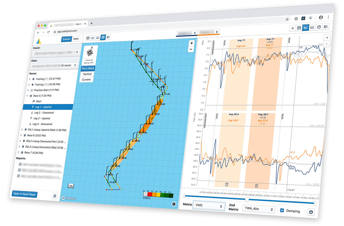 Njord Analytics screenshot showing map and charting capabilities
