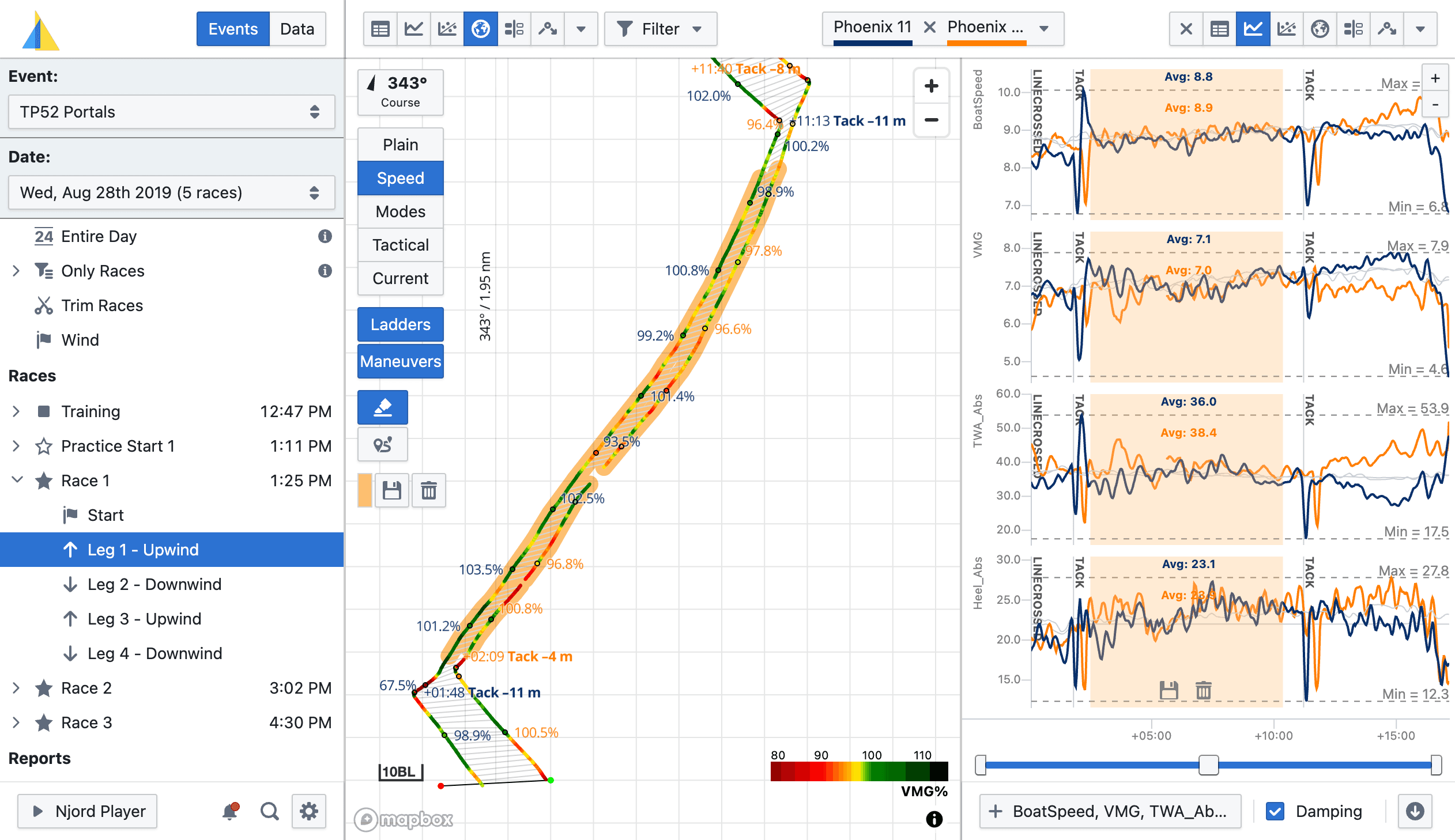 Njord Analytics map view