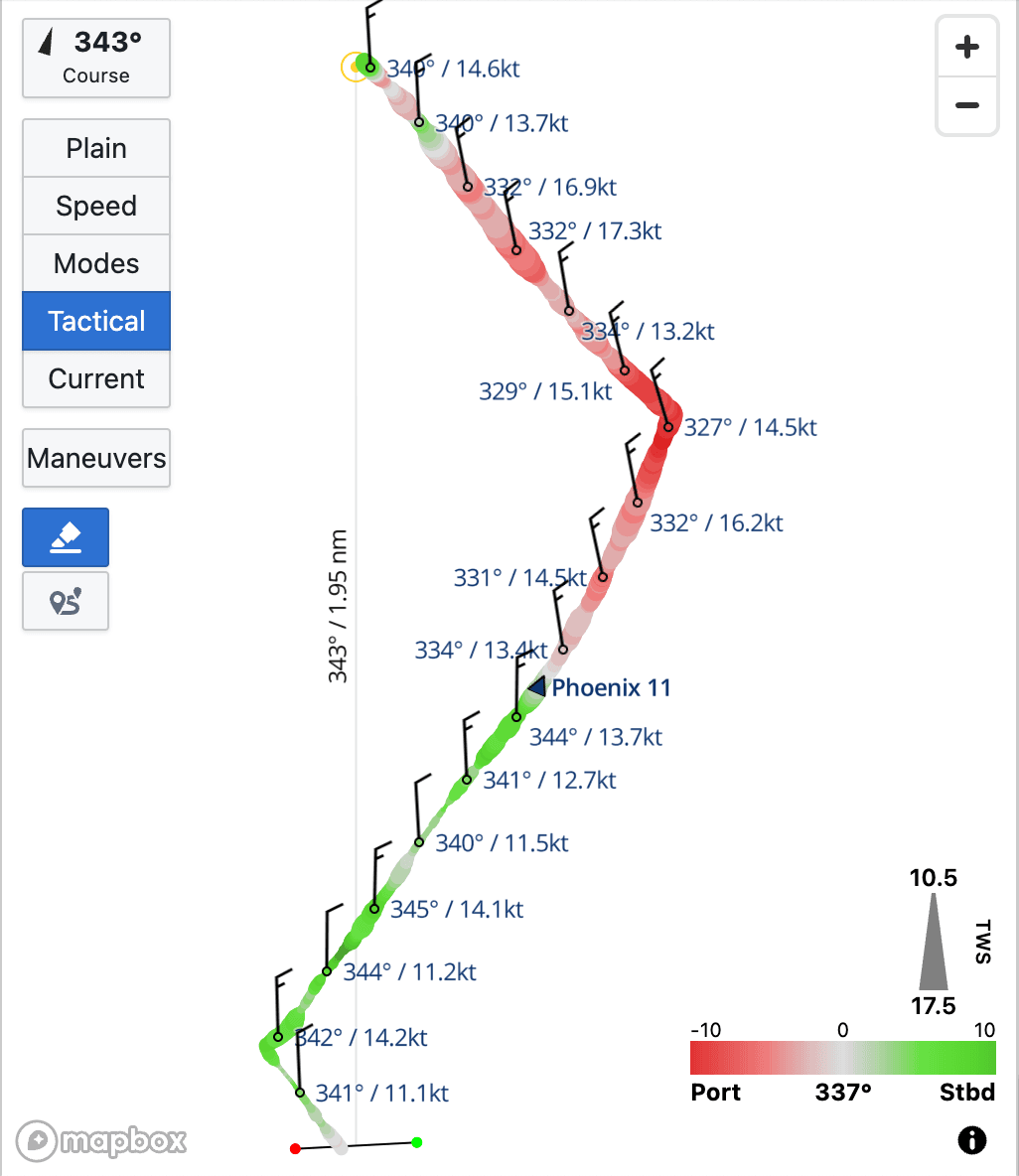 Njord Analytics tactical map view showing wind shifts on race course