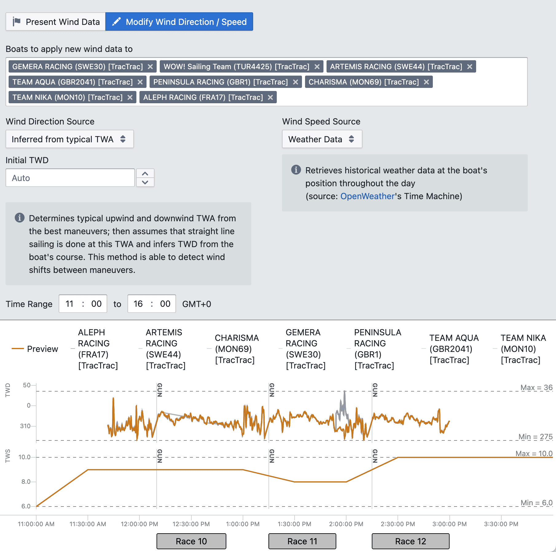 Njord Analytics true wind direction inference visualisation