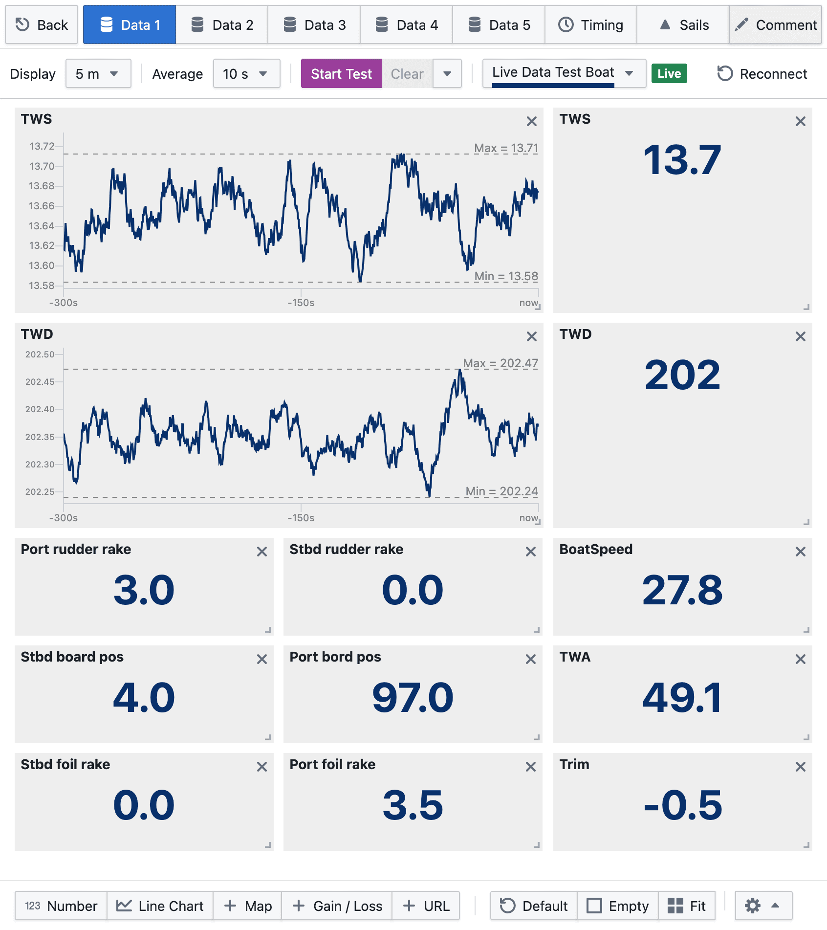 Live Data — real-time instrument streaming