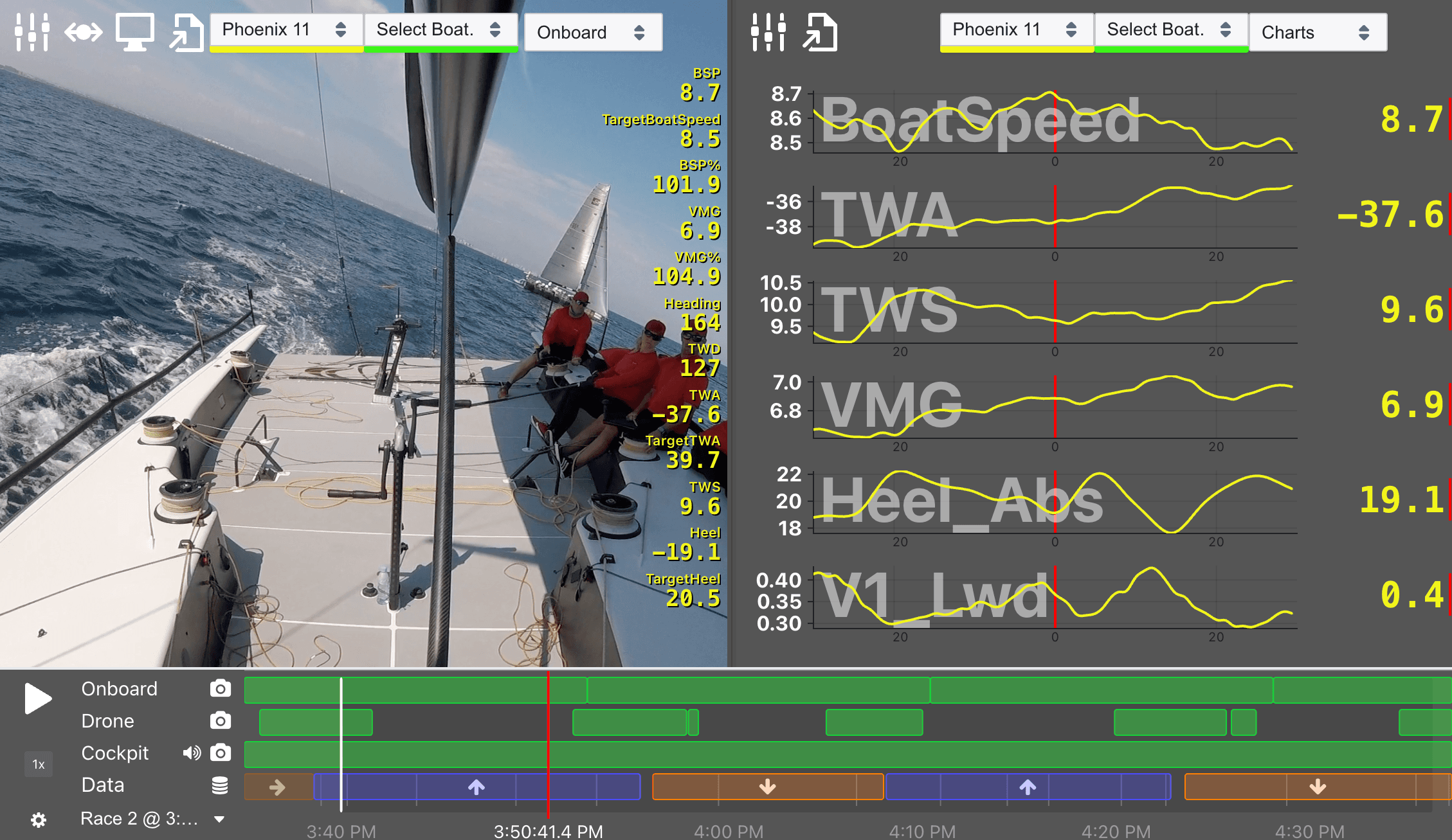 Njord Player upwind main window with onboard footage and charts